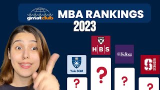 MBA Rankings Weird Admits and Christmas Deals  GMAT News [upl. by Murtagh]