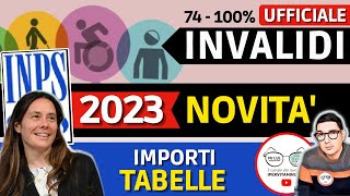 INPS 2023 NUOVI IMPORTI ✅ INVALIDI PARZIALI TOTALI 📈 TABELLA AUMENTO PENSIONI e ASSEGNO SOCIALE [upl. by Tse367]