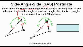 Basics of Triangle Congruence Postulates [upl. by Annonyw]