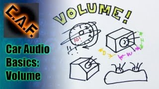 Subwoofer Box Volume  Car Audio Basics  CarAudioFabrication [upl. by Margi]