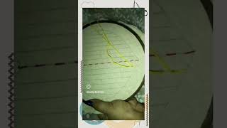 Back Stitch Types of Stitches 🪡 [upl. by Aldos]