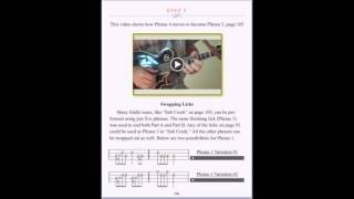 Bluegrass Mandolin in 10 Easy Steps [upl. by Butcher]