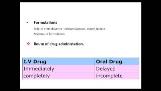 Drug Absorption Bioavailability First Pass Metabolism Pharmacology [upl. by Gibby396]