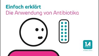 Antibiotika einfach erklärt – ein Erklärvideo von 1 A Pharma [upl. by Onin334]