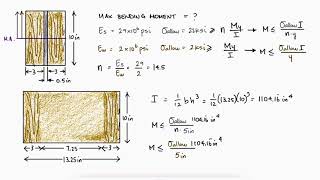 Wood Steel Composite Beam BENDING in 2 Minutes  MoM [upl. by Aivatahs]