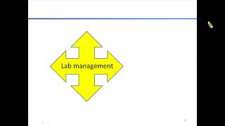 NTUST 3h safety training part 3 [upl. by Assiluj]