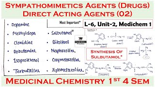 02 Direct acting sympathomimetics  synthesis of salbutamol  L6 U2  medicinal chemistry 4 Sem [upl. by Sabanrab]