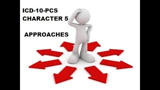 ICD10PCS Character 5 Approaches [upl. by Satsok]