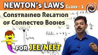 Class 11 Newtons Laws of Motion  Constrained Motion 01  for JEE amp NEET  Hybrid Physics [upl. by Jankey257]