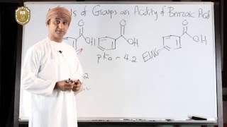 Effects of Groups on Acidity of Benzoic acid I [upl. by Brok]