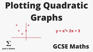 Plotting a Quadratic Graph  GCSE Maths [upl. by Dal]