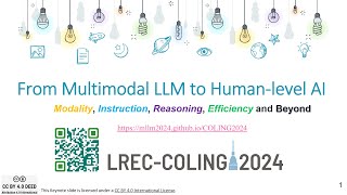 MLLM Series Tutorial  COLING 2024 [upl. by Itin]