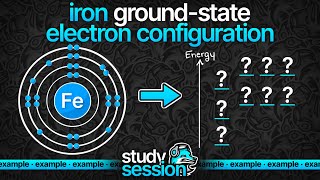 Iron Ground State Electron Configuration [upl. by Zadoc]