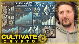 Crypto Market Health Bitcoin and Ethereum Analysis [upl. by Hoffarth]