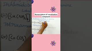 Nomenclature of coordination compounds 12thchemistry iupac jee shorts [upl. by Zitella]