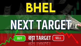 Bhel Share Latest News  Bhel Share news today  Bhel Share price today  Bhel Share Target [upl. by Uria]