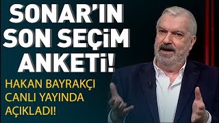 🔴 CANLI  Hakan Bayrakçı SONARın son seçim anketini CNN TÜRKte açıkladı  HABER [upl. by Pirozzo]