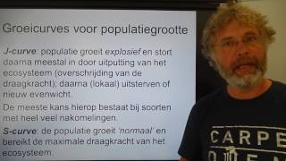 Biologie HV BB Populaties [upl. by Creighton]