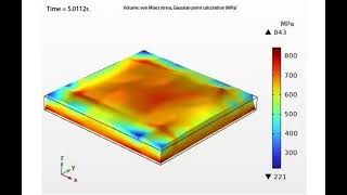 COMSOL laser selective melting SLM singlelayer square temperature field and stress field simulation [upl. by Eiznyl684]