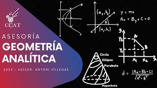 ASESORÍA DE GEOMETRÍA ANALÍTICA 2024I CCAT  Parte 1 [upl. by Gad]