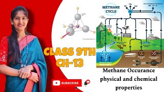 Methane occurance physical amp chemical properties uses class 9th CH13 [upl. by Nivlad]