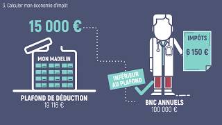 Retraite Madelin  comprendre léconomie dimpôt [upl. by Arlena]