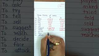 Three Forms of Verbs shorts englishgrammar [upl. by Anoyi]