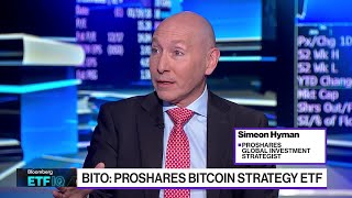 ProShares Hyman on Bitcoin ETF Futures Impact [upl. by Madelon]