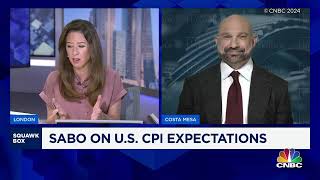 CODI CEO Elias Sabo on CNBC Europe [upl. by Krystle924]