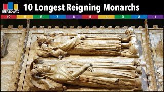 Longest Reigning Monarchs in World History  Top 10 Countdown [upl. by Anselme]