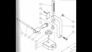 Arbor Press The Assembly amp Disassembly [upl. by Jerrylee]