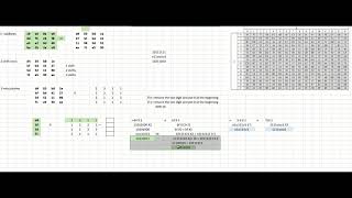 AES encryption Algorithm [upl. by Sirraf]