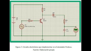 SEMANA 8 ELECTRONICA 1 [upl. by Frances]