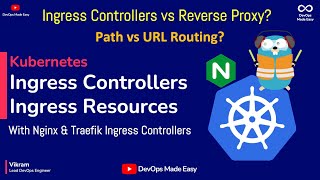 Kubernetes Ingress Controllers InDepth  Ingress Controllers vs Reverse Proxy  Path vs URL Routing [upl. by Sukin]