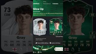 Glow Up Evolution FC25 Best Players To Use [upl. by Hakvir]