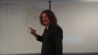 Category Theory III 41 Monad algebras part 2 [upl. by Raddatz]