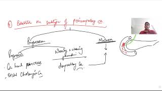 Approach to Obstructive Jaundice  Part 1  General Surgery Lectures  MBBS MS DNB [upl. by Frohman576]