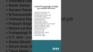 Longest serving Chief Ministers of India shorts ytshorts loksabhaelection2024 apelections2024 [upl. by Anividul828]