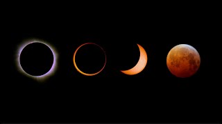 What are the different types of eclipses [upl. by Zondra]