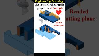 Orthographic projection Sectional view [upl. by Asiulana934]