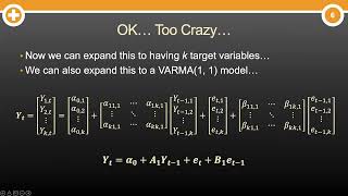 What is the Vector Autoregressive VAR Model [upl. by Hittel]