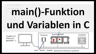 mainFunktion und Datentypen in C [upl. by Agretha]