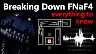 How FNaF4 Works A Comprehensive AI Breakdown [upl. by Gitt]