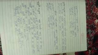 all samas in sanskrit class 10 th [upl. by Sylirama]