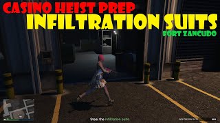 Infiltration Suits Fort Zancudo  Casino Heist Prep  GTA Online [upl. by Enniroc]