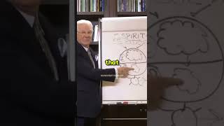 The Principle of Manifestation  Bob Proctor [upl. by Pitts]