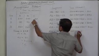 Assignment Problem  2 Enumeration Method [upl. by Oznohpla]