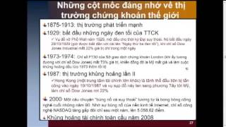 Chương 1 Tổng quan về thị trường chứng khoán [upl. by Goodden360]