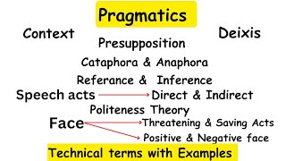 Pragmatics The study of language linguistics [upl. by Creamer]