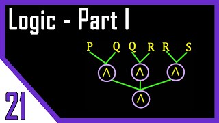 Conjunction amp Disjunction  Classical Propositional Logic  Fuzzy Logic [upl. by Enomys]